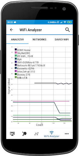 WiFi Tools: Network Scanner Mod Apk 1.9 (Unlocked)(Premium) Gallery 7