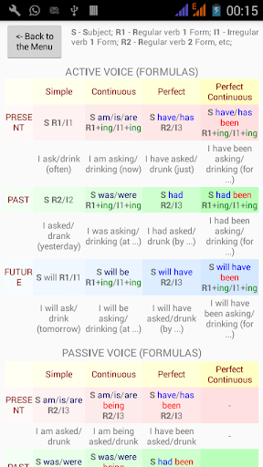 English Tenses Mod Apk 7.4 (Patched) Gallery 4