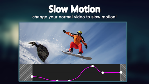 Slow motion video FX APK v1.4.14 (MOD Premium Unlocked)