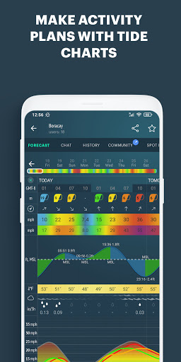 Windy.app: wind & weather live Mod Apk 25.0.4 (Unlocked)(Pro) Gallery 3