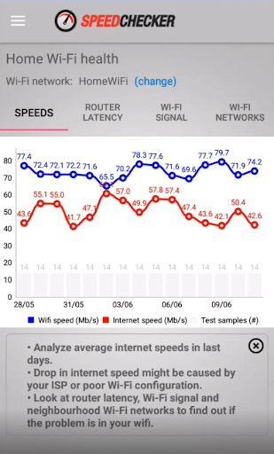 Internet and Wi-Fi Speed Test by SpeedChecker Mod Apk 2.6.58 (Unlocked)(Premium) Gallery 6