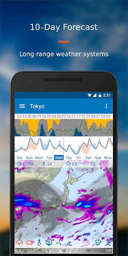 Flowx: Weather Map Forecast Mod Apk 3.360 (Unlocked)(Pro) Gallery 7