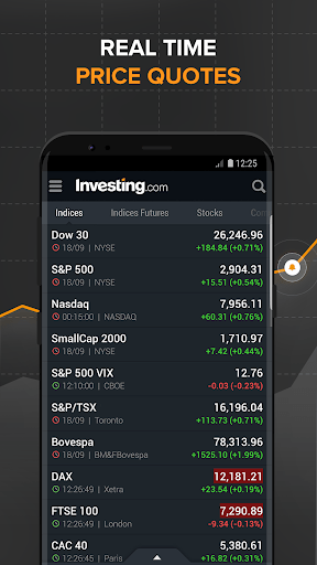 Investing.com v6.9 APK MOD Full Unlocked Gallery 0