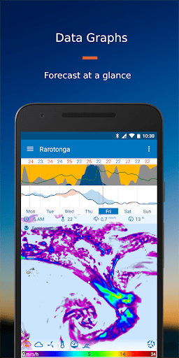 Flowx: Weather Map Forecast Mod Apk 3.360 (Unlocked)(Pro) Gallery 2