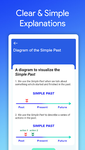 English Grammar: Learn & Test Mod Apk 3.0 (Unlocked)(Premium) Gallery 4