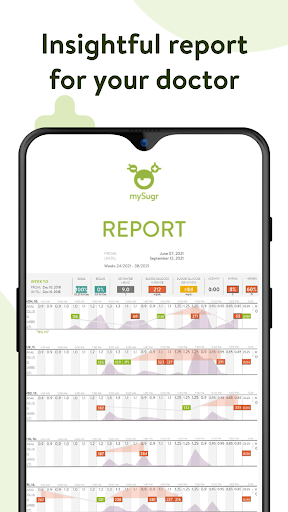 mySugr – Diabetes Tracker Log Mod Apk 3.92.29 (Unlocked)(Pro) Gallery 5